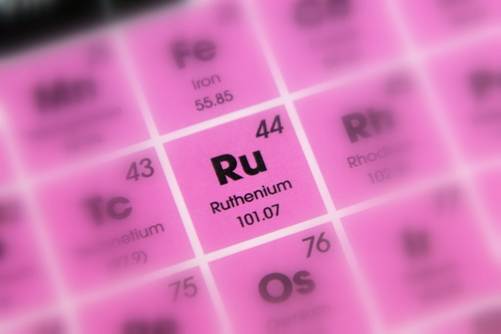 Ruthenium on periodic table
